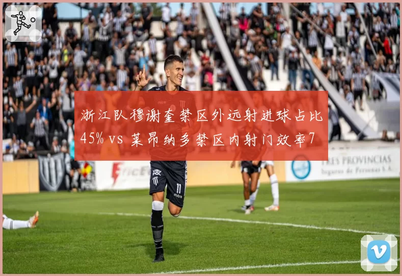 浙江队穆谢奎禁区外远射进球占比45% vs 莱昂纳多禁区内射门效率72%，得分手段优劣势分析